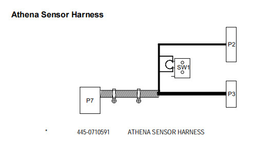 Repuestos de cajeros automáticos NCR Athena Sensor Harness