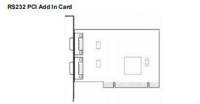 Las partes de repuesto del cajero automático NCR 009-0030955 RS232 PCI ADD-IN CARD