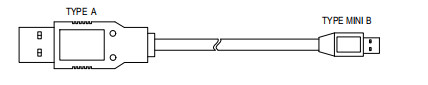 Las partes de repuesto del cajero automático USB tipo A al tipo MINI B CABLE de alta velocidad 009-0020701