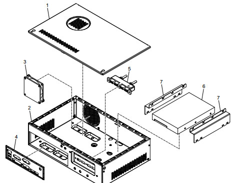 Partes de las máquinas ATM MINI PC CORE